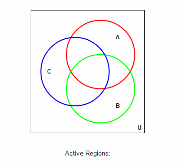 jquery venn